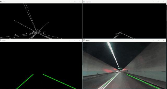 无人驾驶是怎么辨别方向的,无人驾驶汽车识别交通信号流程