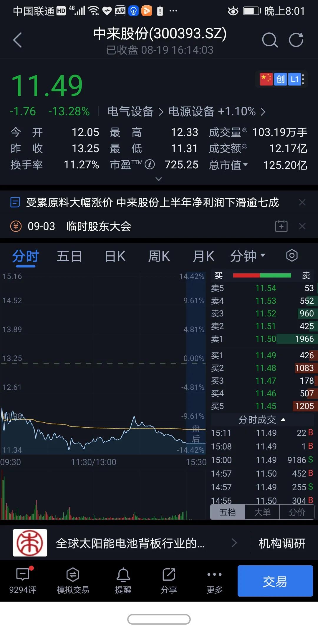 中来股份估值高吗,中来股份大涨原因