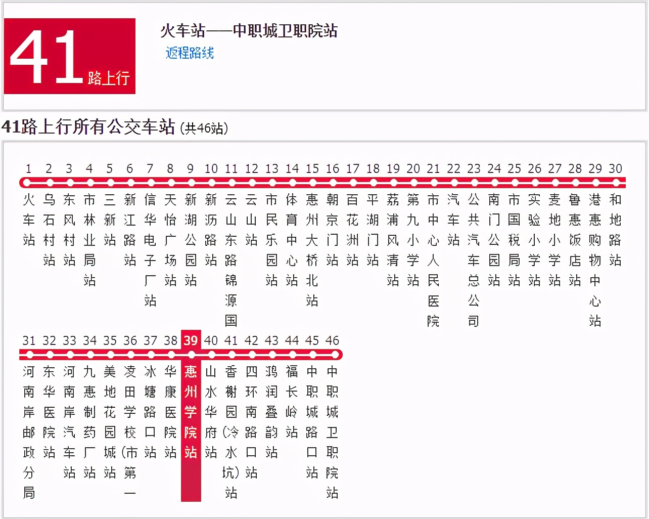 广东惠州城市职业学院自主招生,高职高考广东公办学校推荐