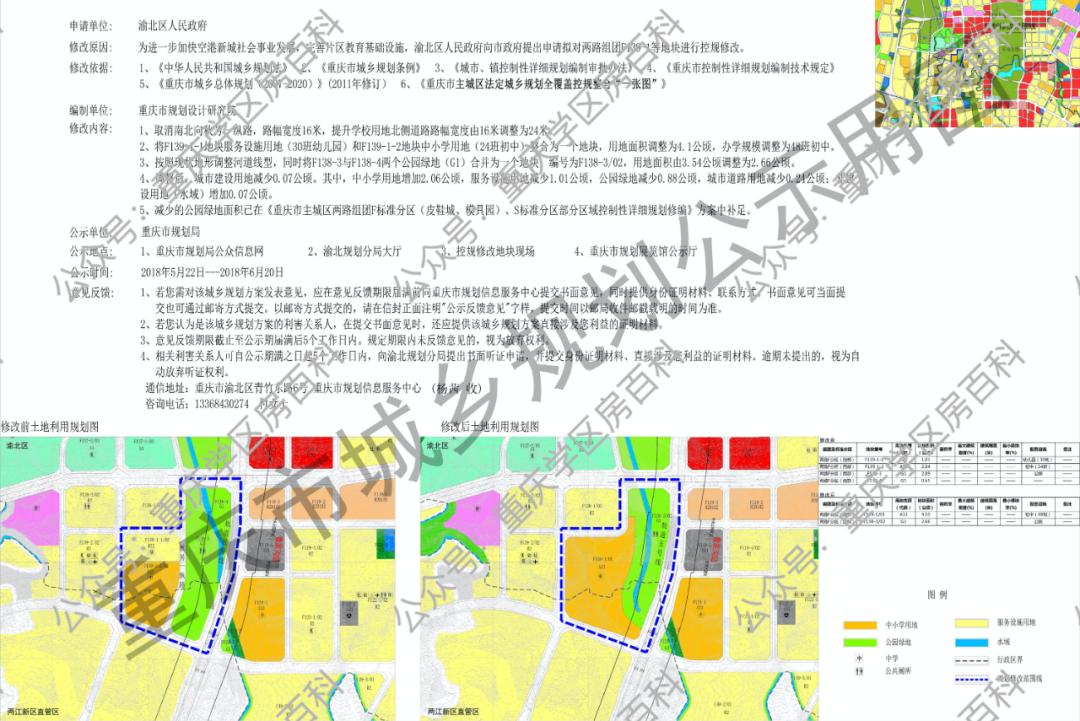 渝北鲁能泰山七号腾芳中学,中央公园腾芳中学怎么样