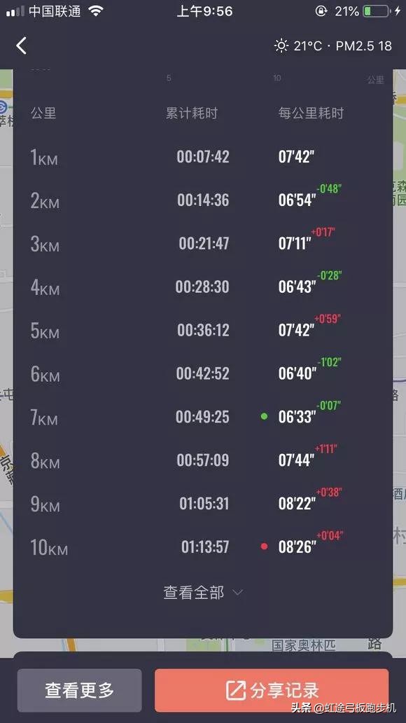 30公里跑的前脚掌有点疼,跑8公里后前脚掌疼为什么