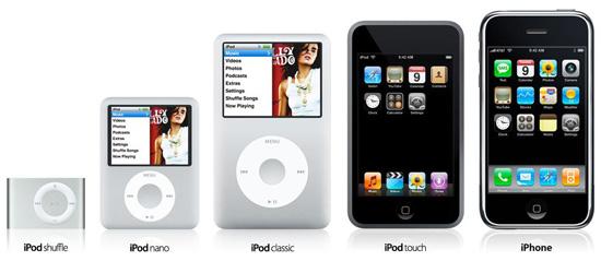 苹果ipad哪款值得买,最新款的ipod是哪款