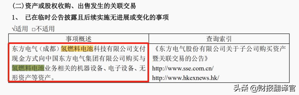 东方电气集团氢能,东方电气氢燃料电池