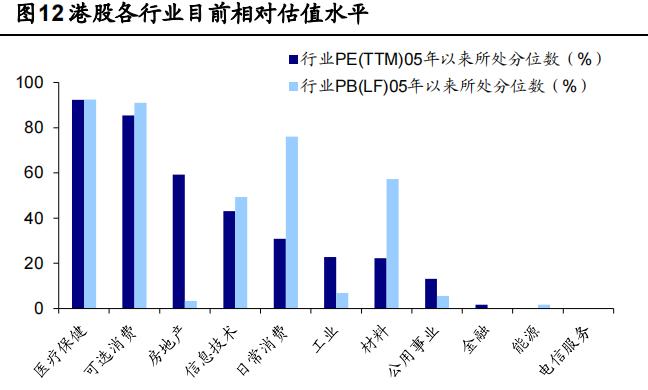恒指破净,恒指破净最新消息