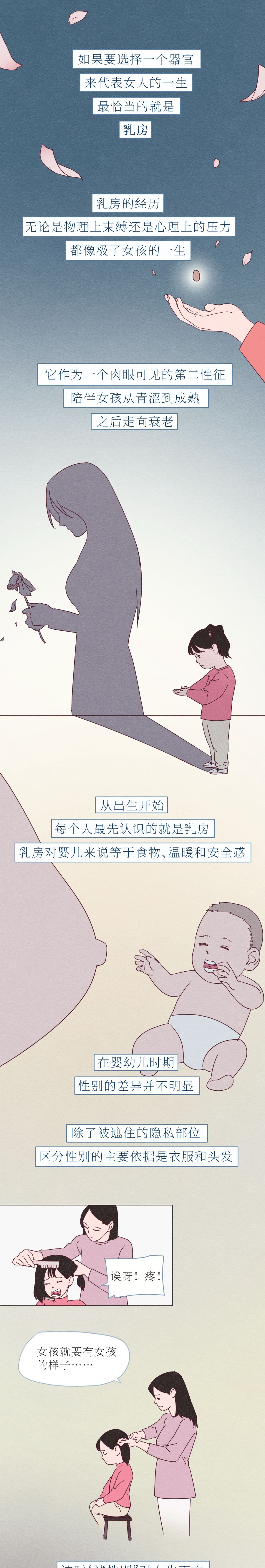 男人根本就不懂女人的胸！（漫画）