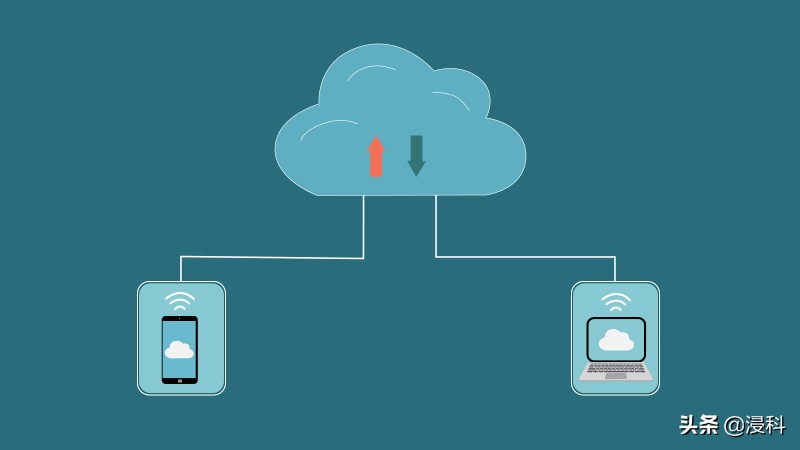 如何手机与电脑传输视频,如何在手机与电脑之间传输大文件