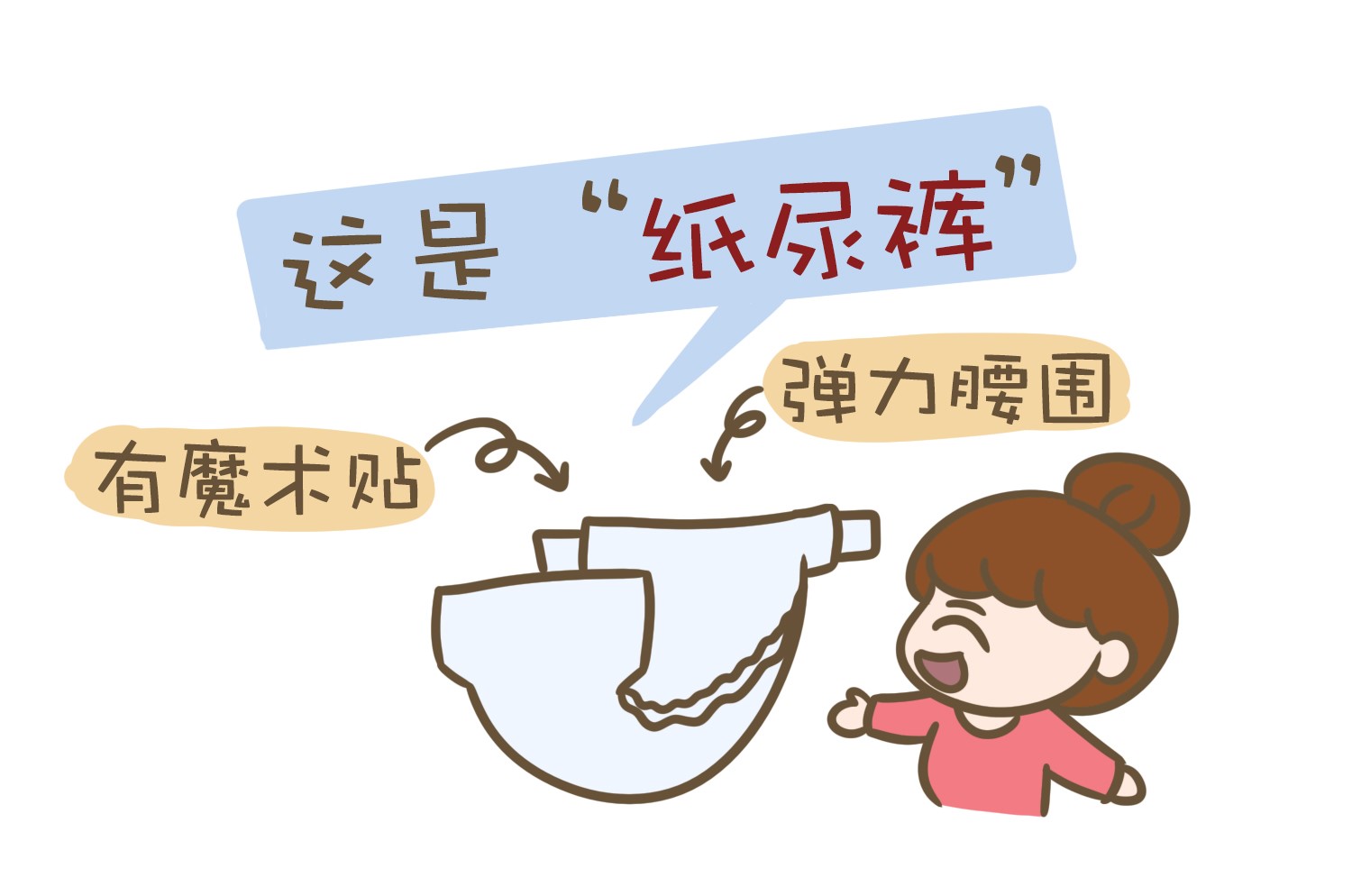 纸尿裤松紧要求,纸尿裤使用
