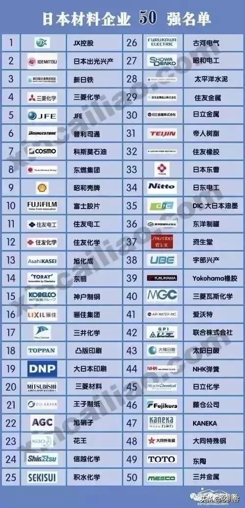 日本“突袭”,SK海力士或将停产!日韩内存业恩怨史跟汇率有关?