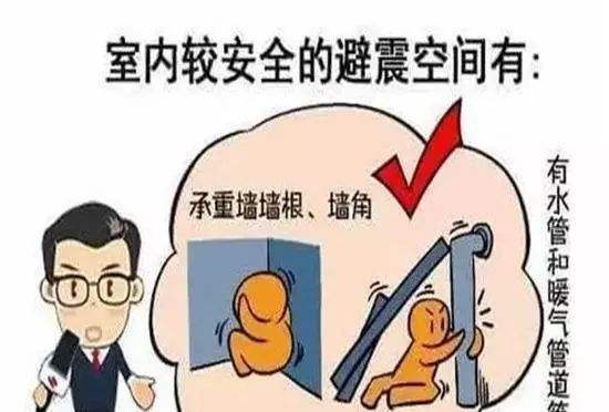 住在高层楼房应如何避地震险情,住在高层发生地震怎么办