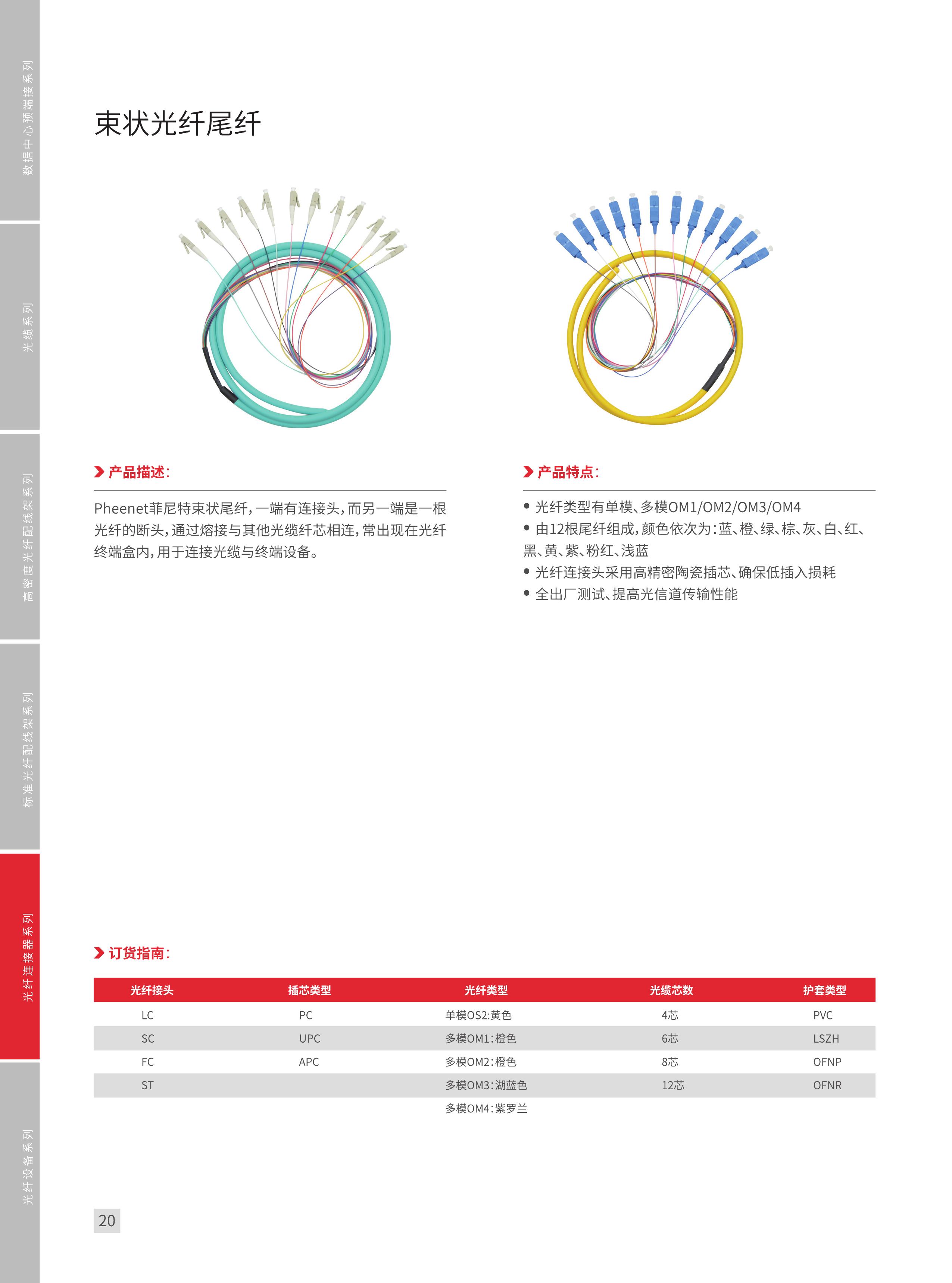 光纤熔接技术培训ppt,光纤测试ppt
