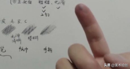 素描的绘画工具有哪些,零基础学绘画素描工具