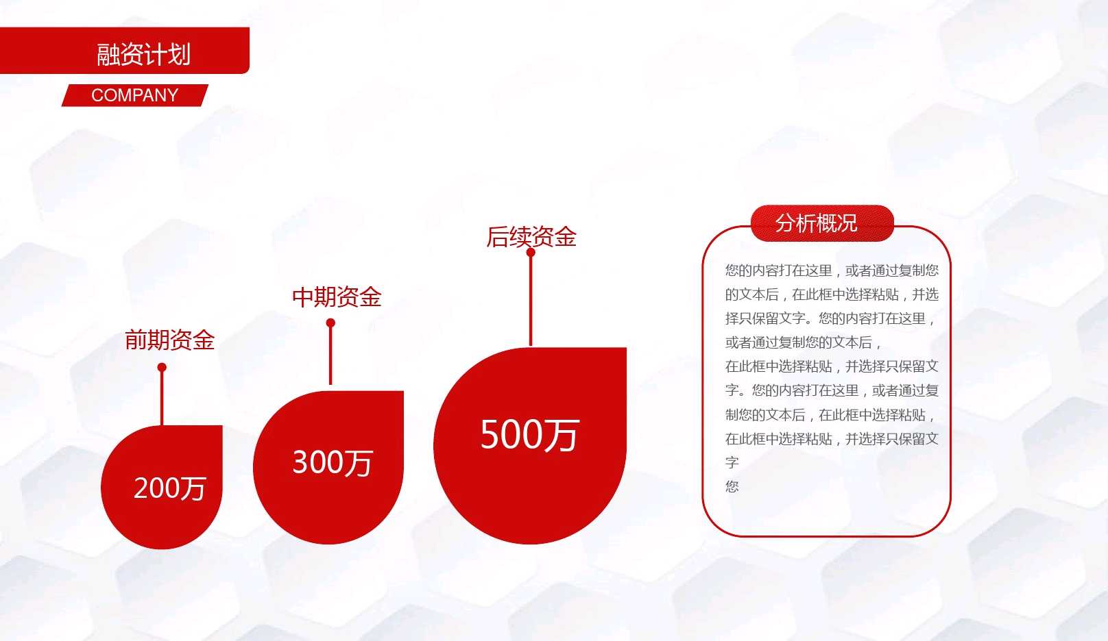 创业项目计划书团队概述,黄冈融资创业计划书