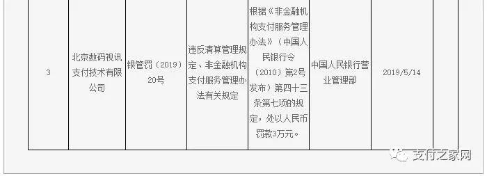 央行连开三张千万罚单,央行连开6张罚单