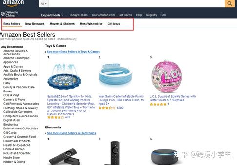 跨境小白的选品误区,从零开始学习跨境新手选品