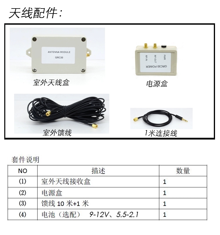 收音机怎么外接天线,收音机外接天线没有用处吗