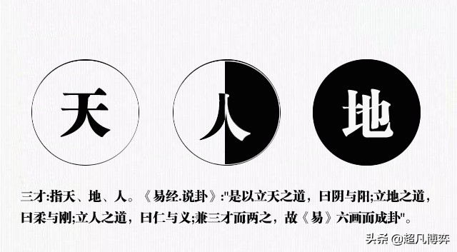 民间传说奇门遁甲真的有用吗,奇门遁甲传说是上古奇书