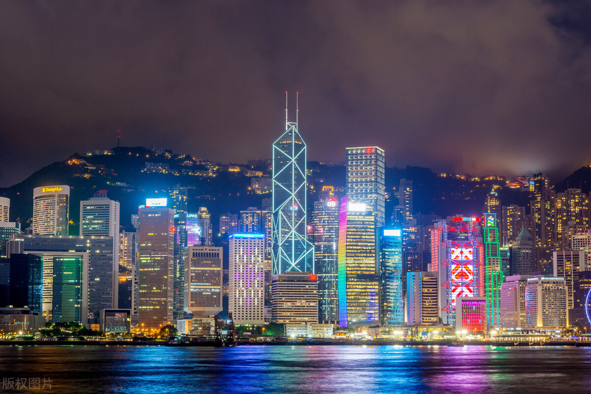 哈尔滨购物中心排名前十,哈尔滨购物中心人气排名榜