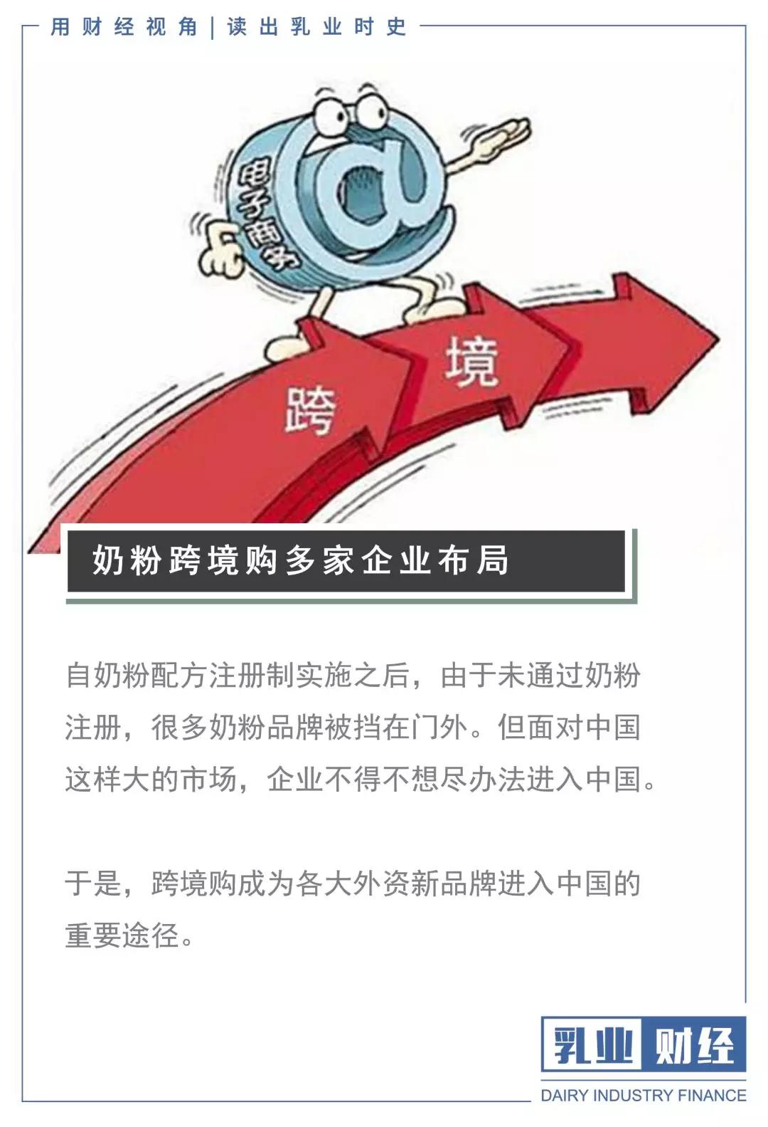 奶粉跨境电商如何运营,奶粉跨境电商怎么运营