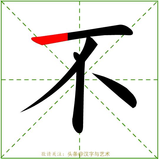 正确的汉字基本笔画顺序图表,汉字笔画顺序口诀幼儿园