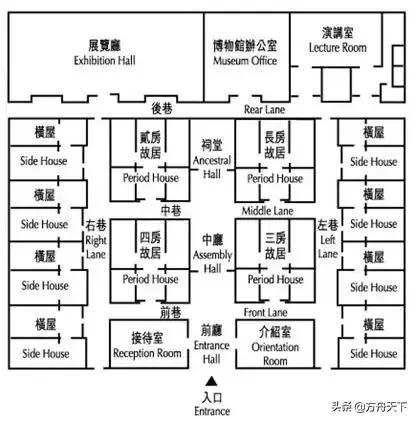 荃湾地标,荃湾在香港什么位置