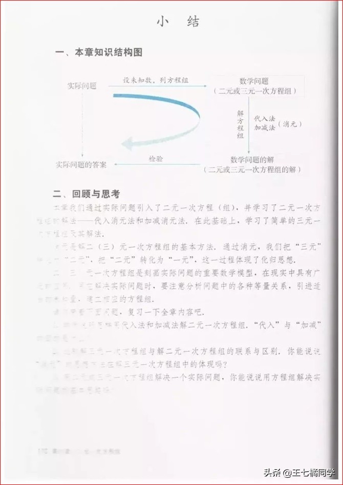 初中数学七年级下册课本人教版,苏教版初中数学七年级下册课本