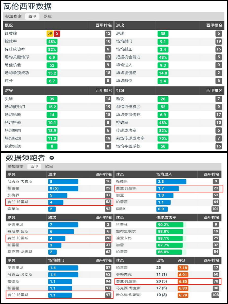 梅斯塔利亚现状,梅斯塔利亚第二次亮相