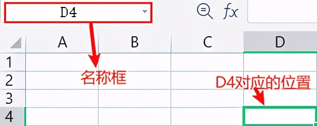 wpsoffice表格行列怎么合并,wpsexcel表格标签栏调整位置