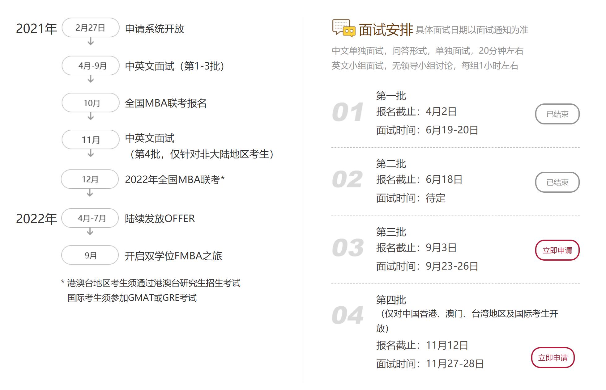 清华五道口金融mba硕士有多难,清华五道口mba含金量