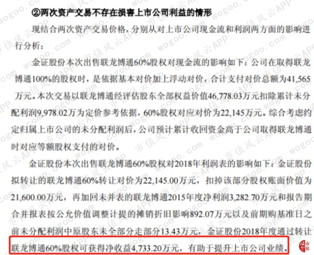 金证股份预告盈利的原因,金证股份亏损情况