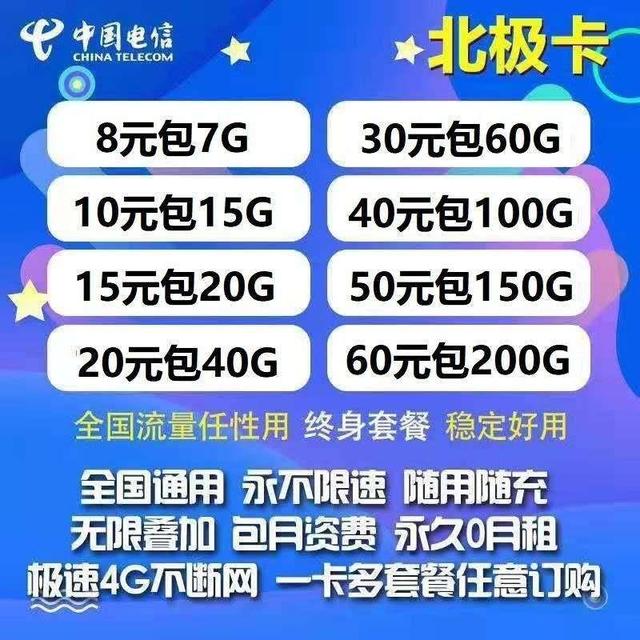 流量卡怎么选才最划算,流量卡怎么选择靠谱的售后