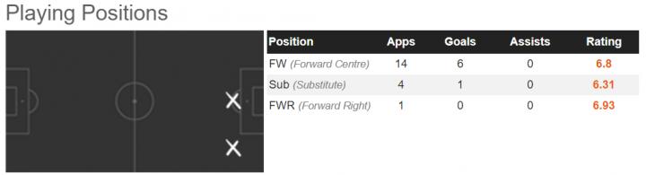 阿根廷跟法国打有希望吗,阿根廷和法国哪边阵容强
