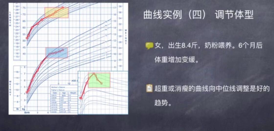 宝宝瘦小不爱吃饭怎么办,宝宝很能吃就是不胖怎么办