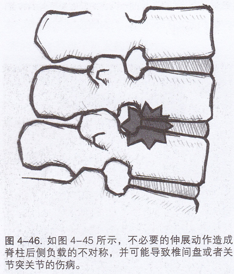 传统硬拉的正确方法,传统硬拉简单一点还是宽距硬拉难