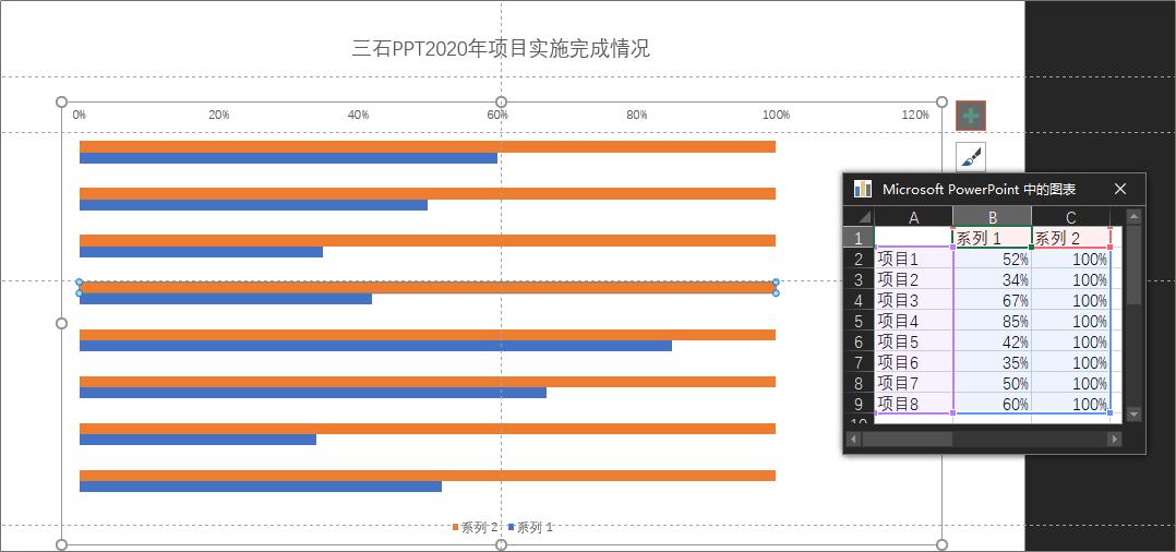 财务ppt图表技巧,ppt中图表如何做成动态