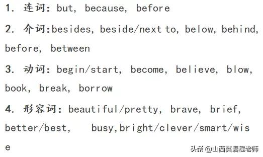 中考英语单词首字母填空,中考英语高频必背单词