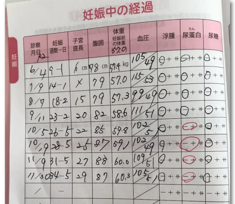 日本人平均身高为什么增高了,日本人身高为何变矮了