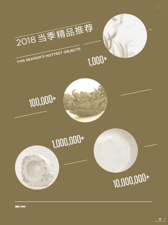 亚文化2013,亚文化2019