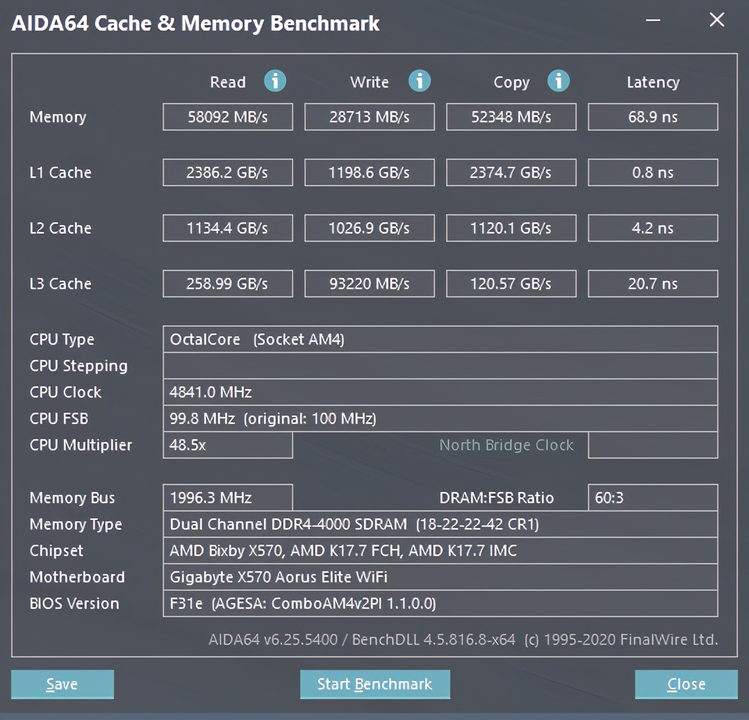 x570与b450的区别,b450对比入门lx570