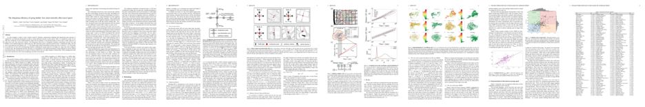 arxiv上的文章算科研成果吗,arxiv论文摘要3篇