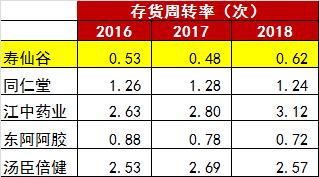鍏充簬鐏佃姖瀛㈠瓙绮変綔鐢ㄥ強浠锋牸,鐏佃姖瀛㈠瓙绮夌湡鐨勬湁鑽环鍊煎悧