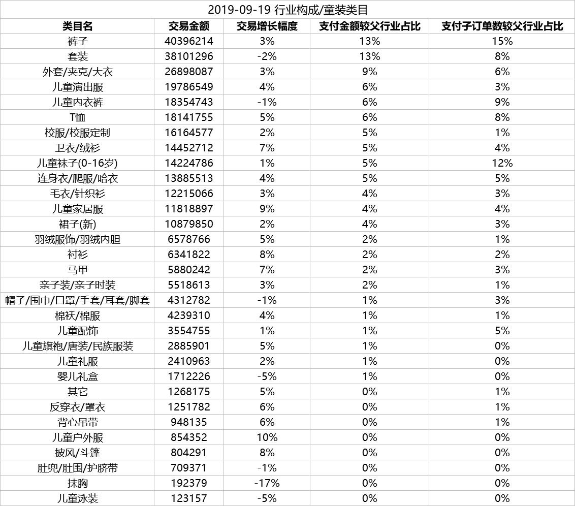 淘宝开新店的基本运营思路,淘宝开新店有哪些方法