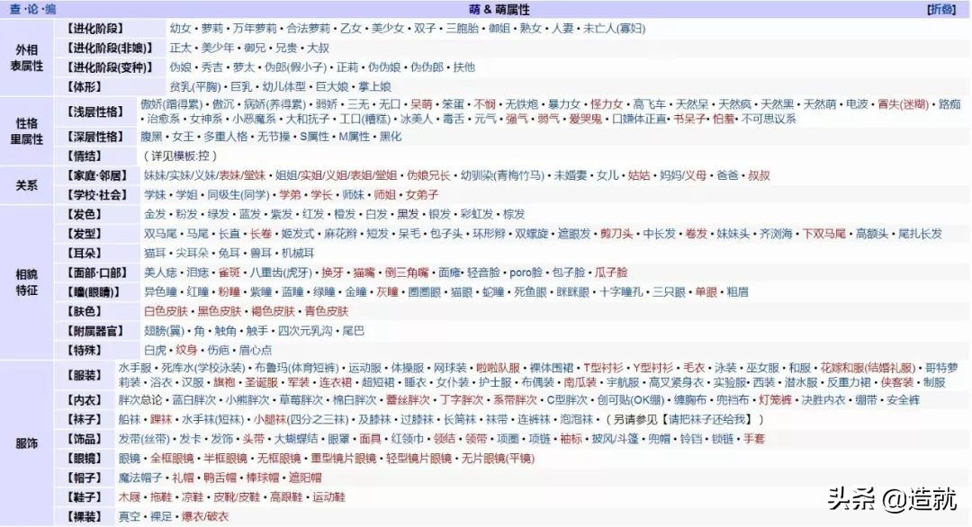 揭秘二次元世界的真实 (二次元真实存在的废墟)