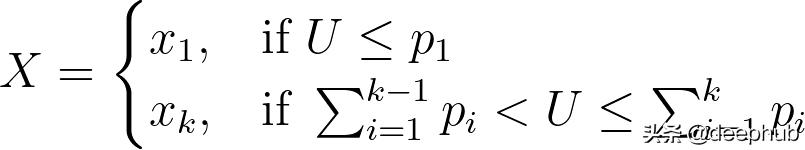 python生成一个随机整数的函数是,python利用随机函数生成一个迷宫