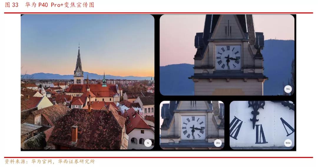 欧菲光光学深度解析,欧菲光深度分析