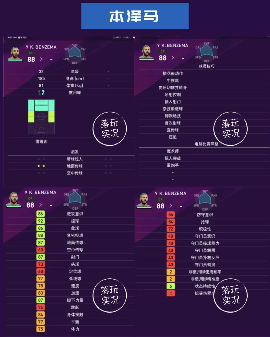 实况足球皇马下赛季数据,实况2022皇马球员数据