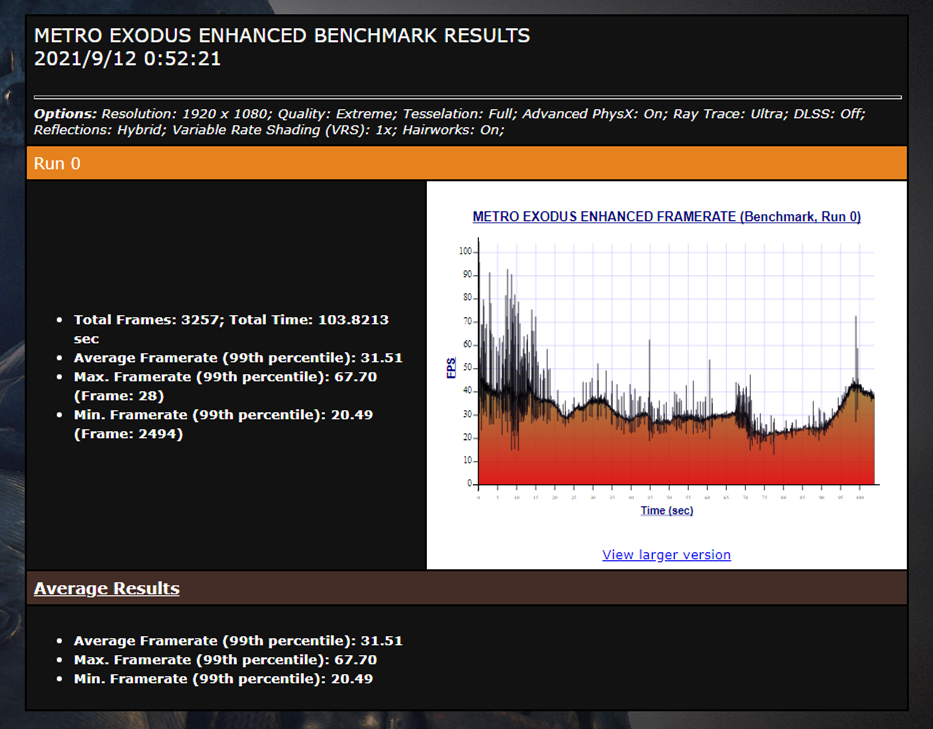 怎么看戴尔g16开启独显直连,戴尔g155511怎么确认开启独显直连