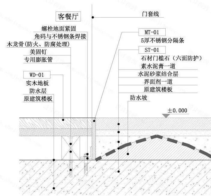 这才是木地板起拱、下沉、开裂最正确的解决方式