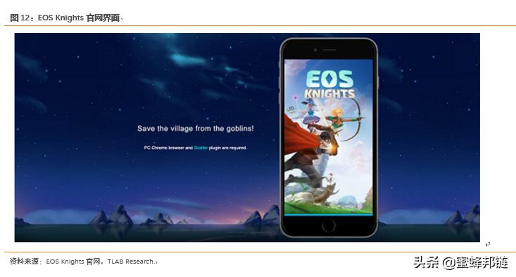 区块链游戏大时代,区块链游戏深度解析