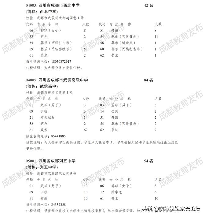 2020成都市高中特长生招生,成都树德中学艺体特长生招生