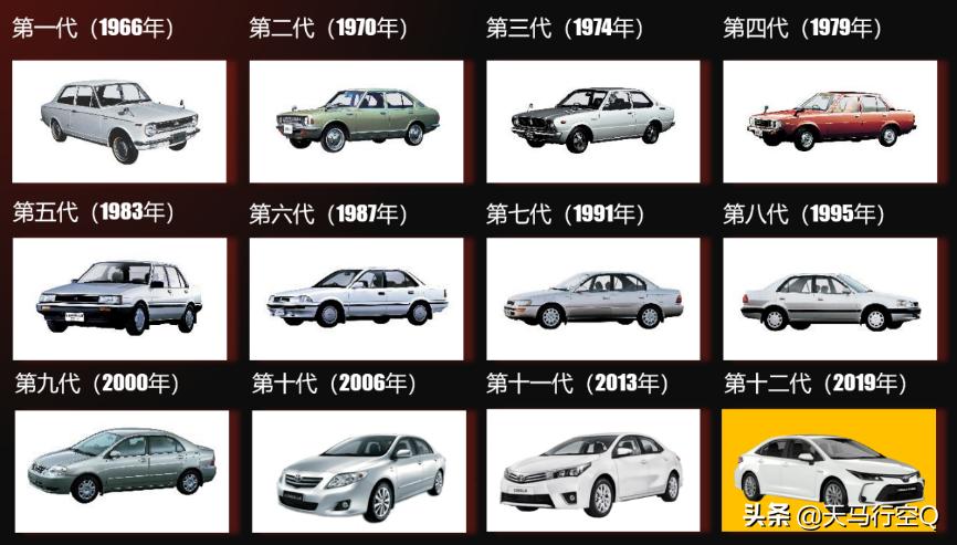 丰田卡罗拉2021款1.5精英care版,2021卡罗拉1.5l精英care版